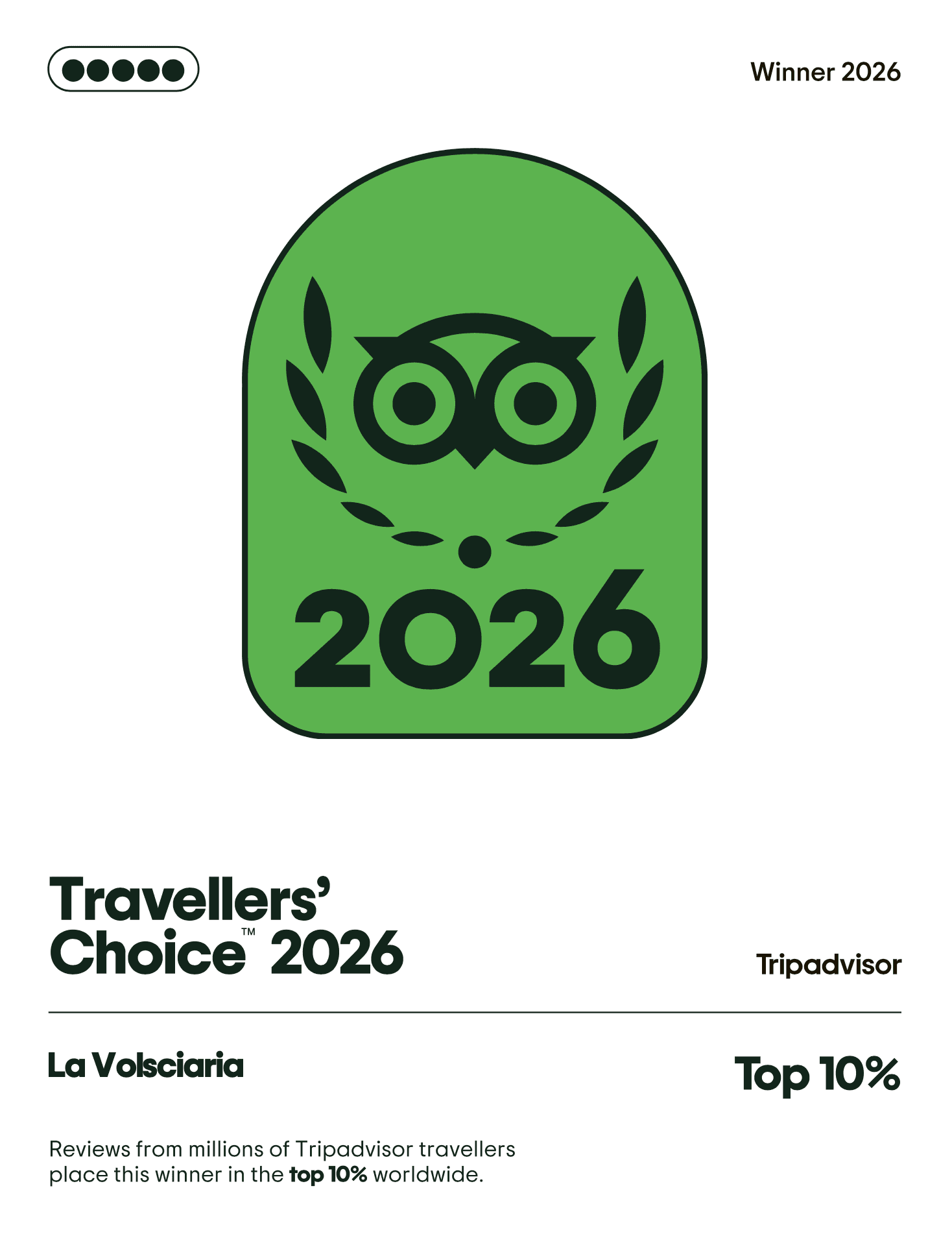 Tripadvisor Travellers' Choice 2026 - La Volsciaria, top 10% delle strutture nel mondo